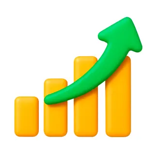 Viscortix Trading finance